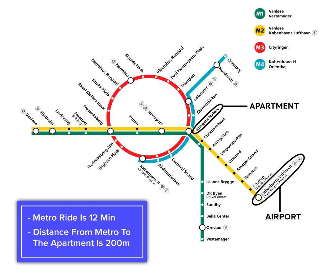Perfect For Friends & Families 2 Bedroom Apartment In Cph Κοπεγχάγη Εξωτερικό φωτογραφία